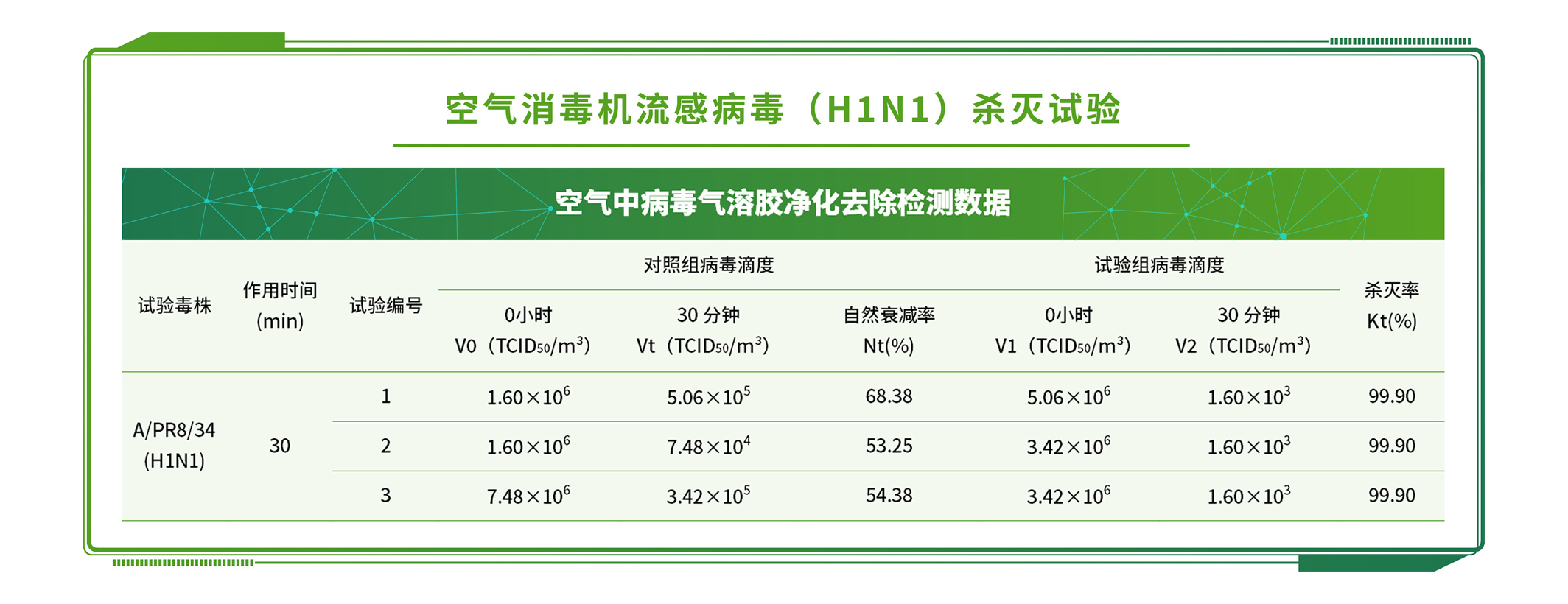 饮料用瓶清洗剂第三方检测机构：饮料用瓶清洗剂检测有哪些项目 