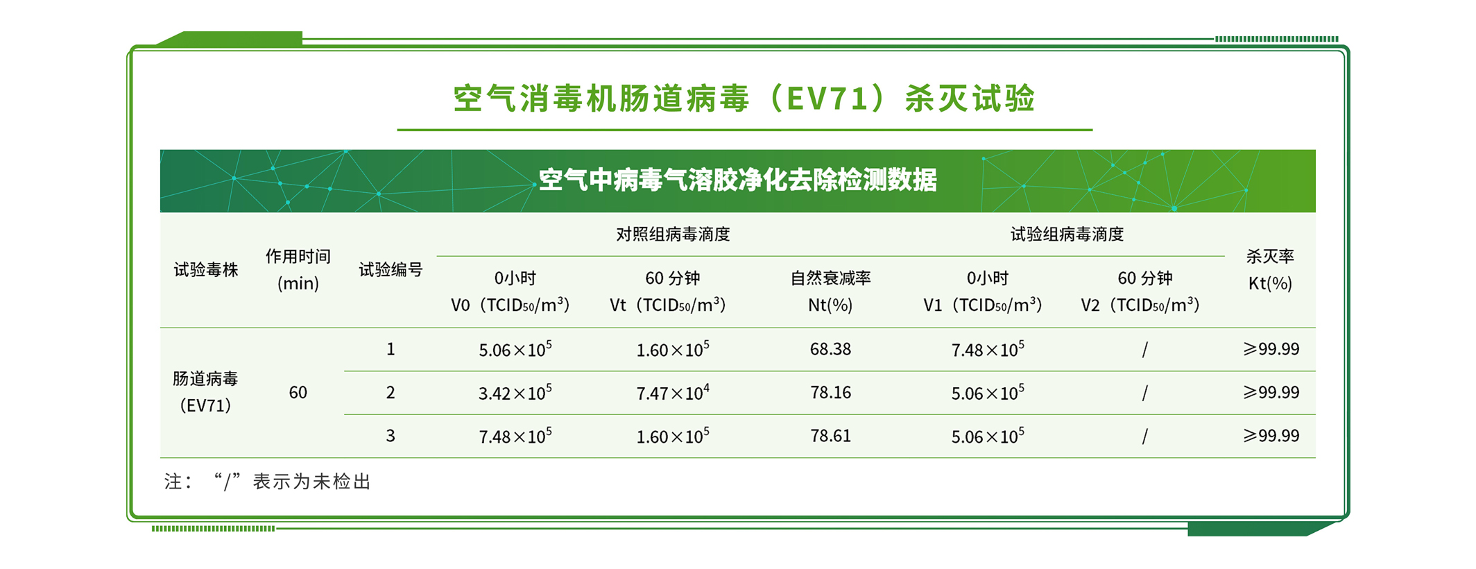 牙线第三方检测机构：牙线检测有哪些项目 