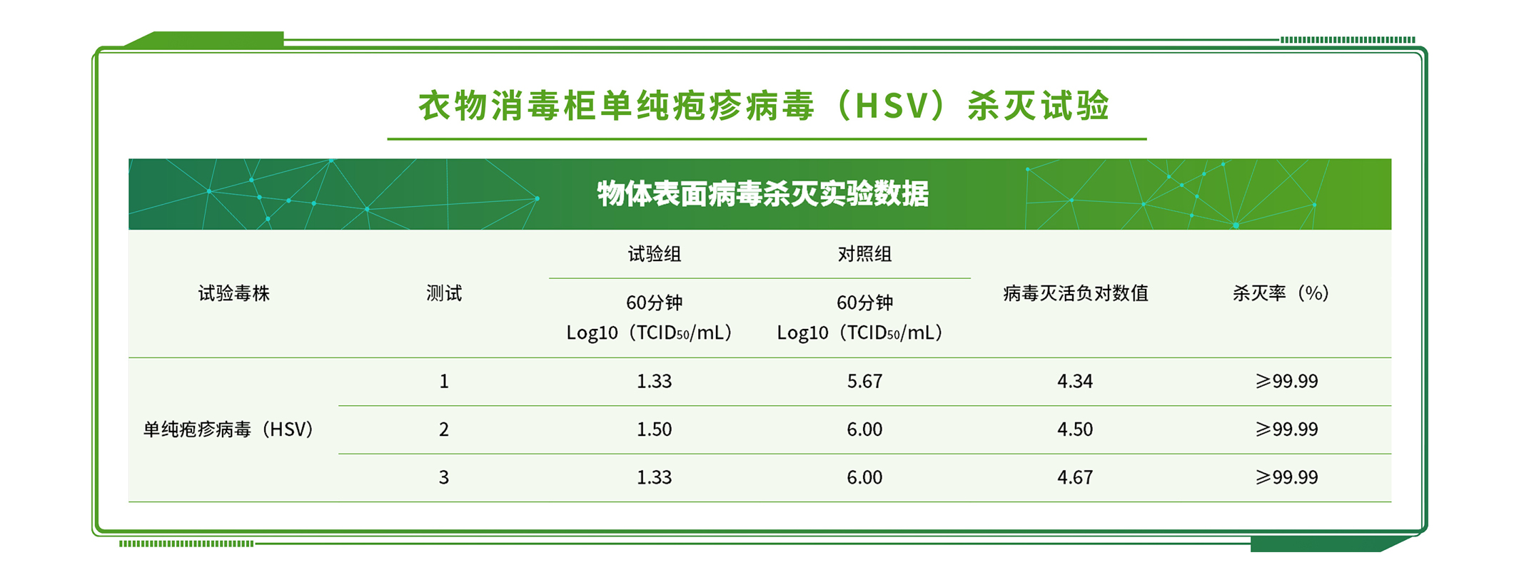 洗衣皂粉第三方检测机构：洗衣皂粉检测有哪些项目 