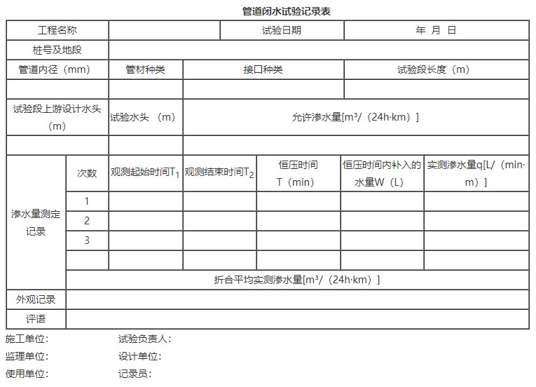 管道闭水试验规范