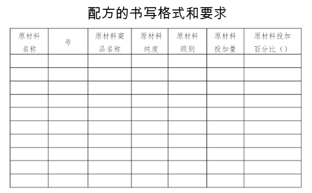 消毒液卫生安全评价报告