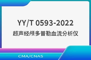 YY/T 0593-2022超声经颅多普勒血流分析仪